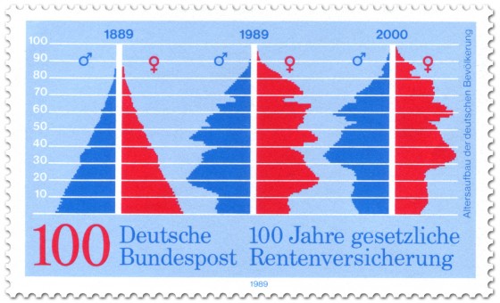 Stamp: 100 Jahre Gesetzliche Rentenversicherung